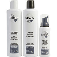Nioxin