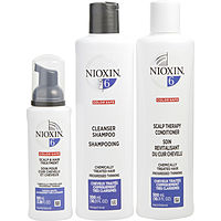 Nioxin